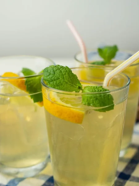 Raspberry Mint Iced Tea